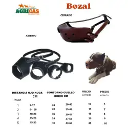 FABRICANTES DE BOZALES, COLLARES Y PECHERAS PARA PERROS
