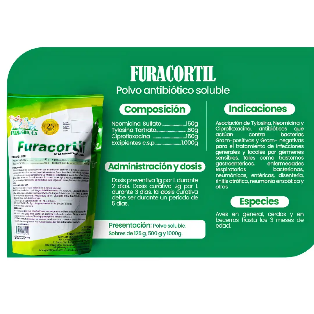 FURACORTIL – POLVO ANTIBIÓTICO SOLUBLE
